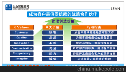 品质提升与现场管理 班组建设图片助力企业卓越运营